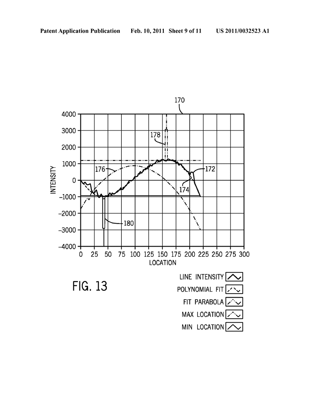 GLASS CONTAINER WALL THICKNESS MEASUREMENT USING FLUORESCENCE - diagram, schematic, and image 10