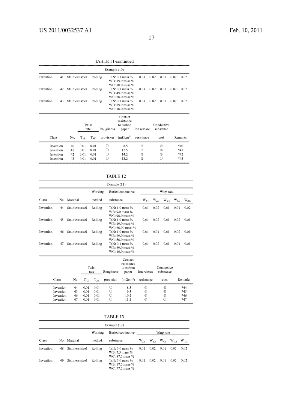 Stainless steel, titanium, or titanium alloy solid polymer fuel cell separator and its method of production and method of evaluation of warp and twist of separator - diagram, schematic, and image 22