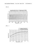 FILM THICKNESS MEASURING DEVICE AND FILM THICKNESS MEASURING METHOD diagram and image