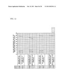 FILM THICKNESS MEASURING DEVICE AND FILM THICKNESS MEASURING METHOD diagram and image