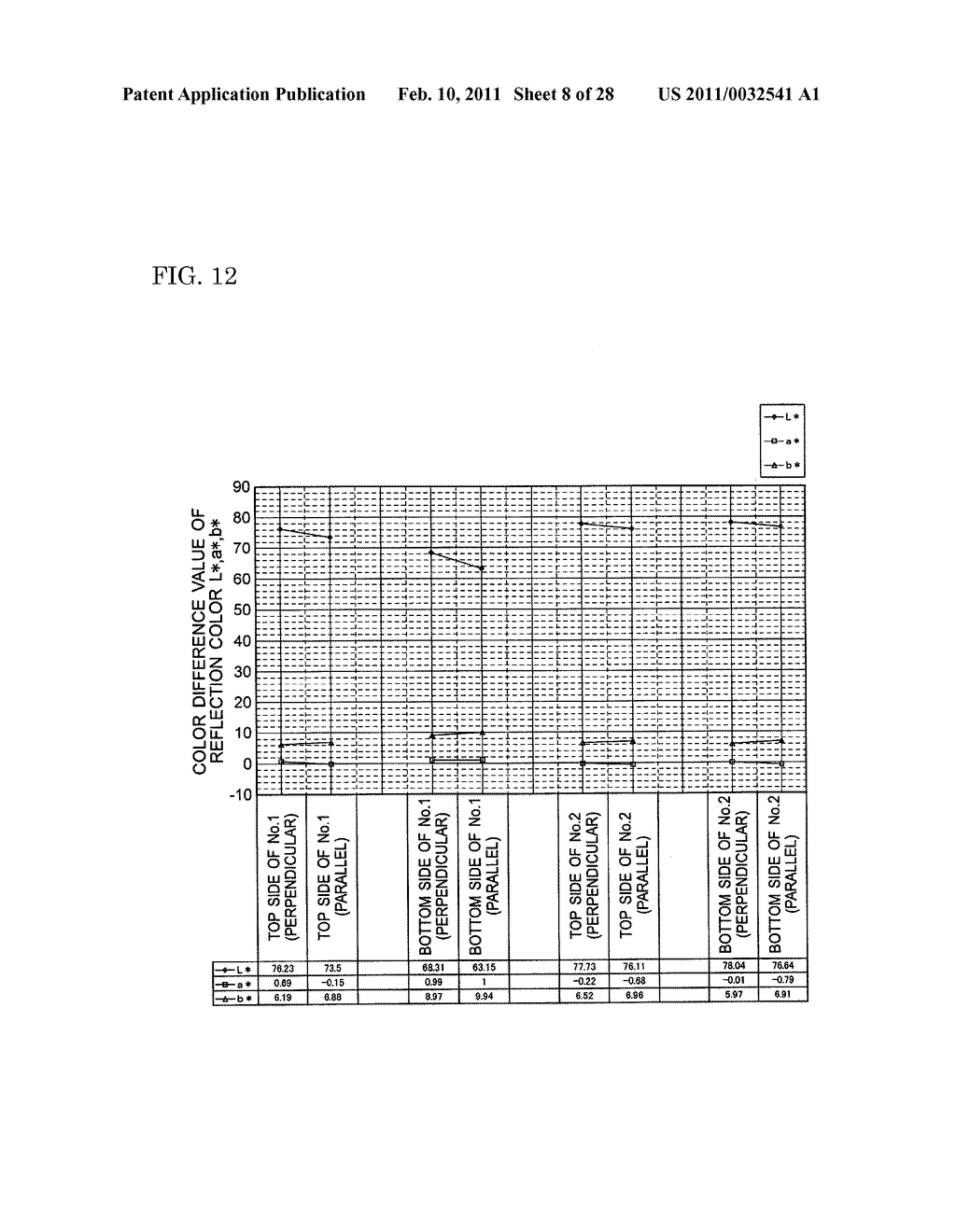 FILM THICKNESS MEASURING DEVICE AND FILM THICKNESS MEASURING METHOD - diagram, schematic, and image 09