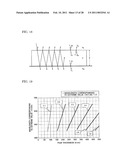 FILM THICKNESS MEASURING DEVICE AND FILM THICKNESS MEASURING METHOD diagram and image