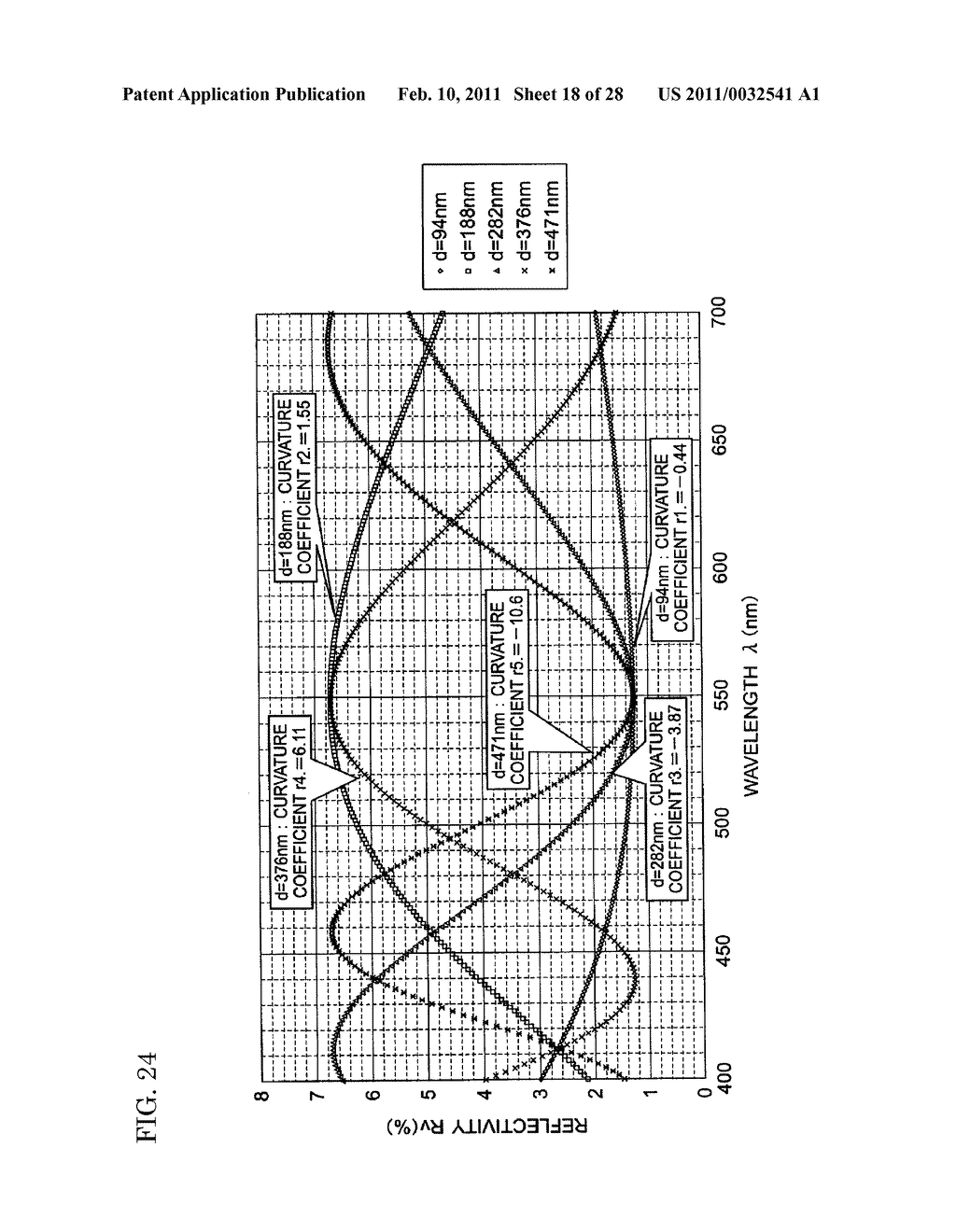 FILM THICKNESS MEASURING DEVICE AND FILM THICKNESS MEASURING METHOD - diagram, schematic, and image 19