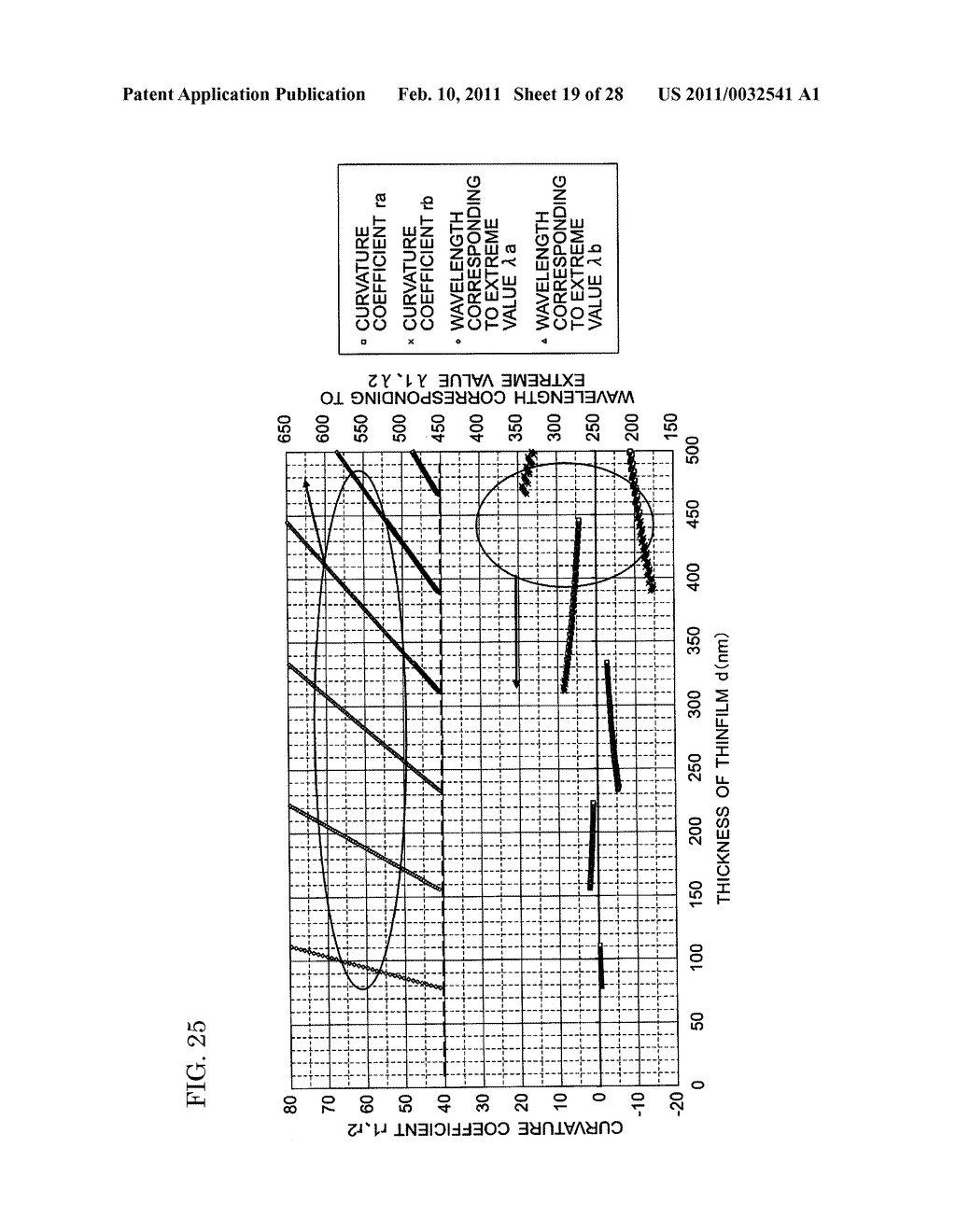 FILM THICKNESS MEASURING DEVICE AND FILM THICKNESS MEASURING METHOD - diagram, schematic, and image 20
