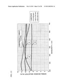 FILM THICKNESS MEASURING DEVICE AND FILM THICKNESS MEASURING METHOD diagram and image