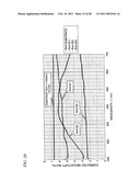 FILM THICKNESS MEASURING DEVICE AND FILM THICKNESS MEASURING METHOD diagram and image