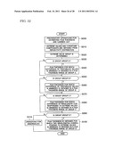 FILM THICKNESS MEASURING DEVICE AND FILM THICKNESS MEASURING METHOD diagram and image