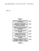 FILM THICKNESS MEASURING DEVICE AND FILM THICKNESS MEASURING METHOD diagram and image