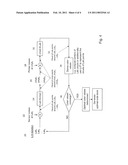 Optimal patch code design via device characterization diagram and image