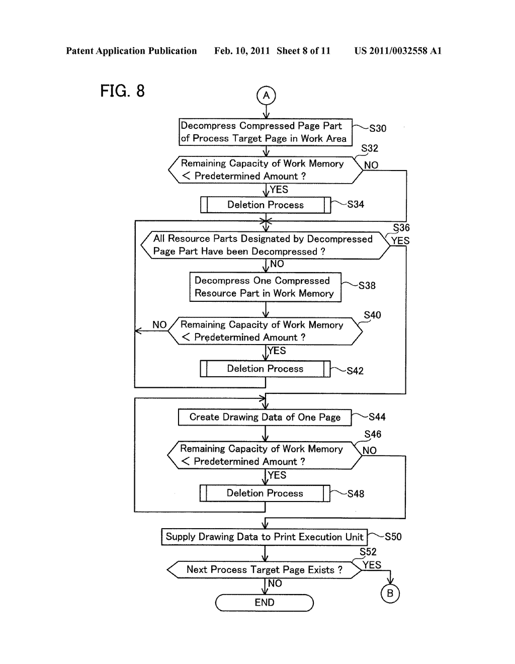 PDL DATA PROCESSING DEVICE - diagram, schematic, and image 09