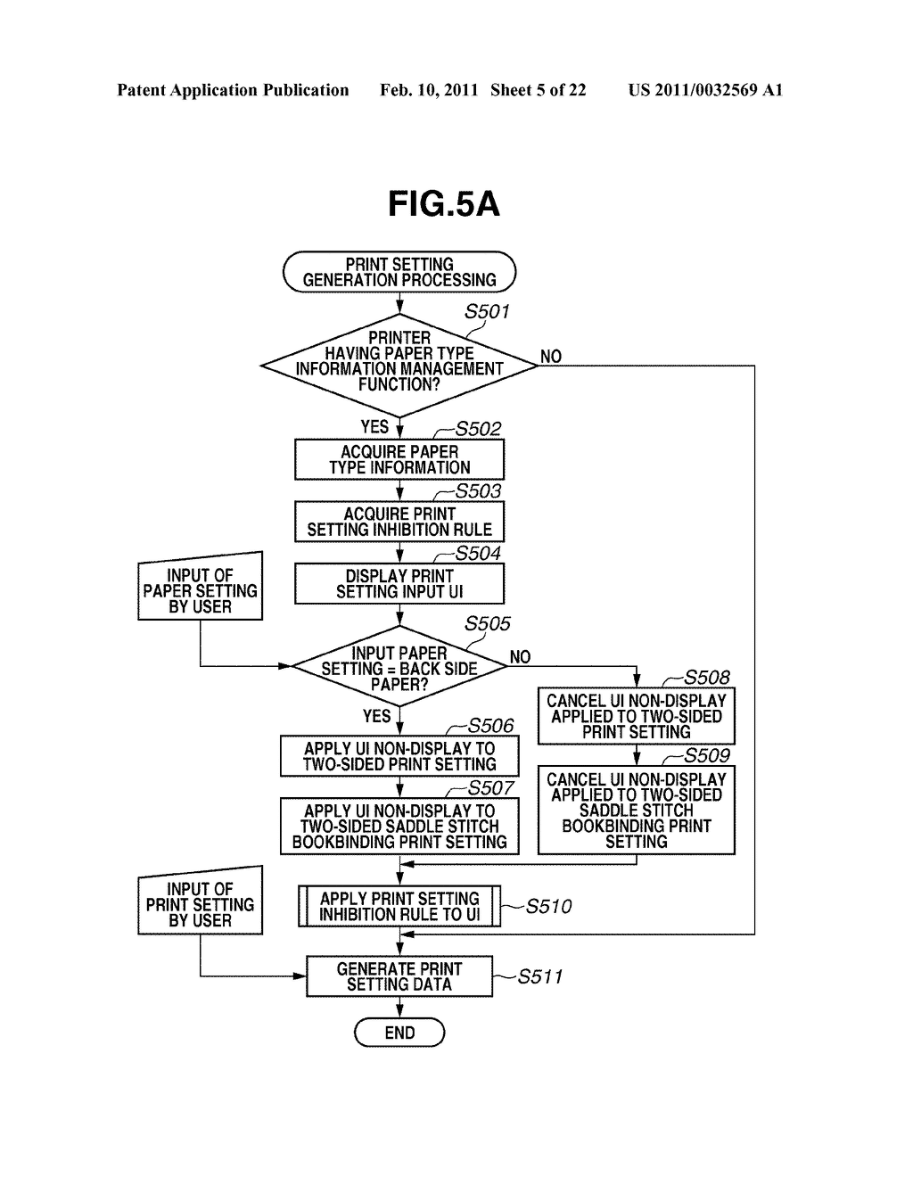 INFORMATION PROCESSING APPARATUS, PRINTING APPARATUS, PRINTING SYSTEM, INFORMATION PROCESSING APPARATUS CONTROL METHOD, PRINTING APPARATUS CONTROL METHOD, AND COMPUTER-READABLE STORAGE MEDIUM - diagram, schematic, and image 06