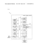 CAPTURED IMAGE PROCESSING SYSTEM AND RECORDING MEDIUM diagram and image