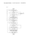 CAPTURED IMAGE PROCESSING SYSTEM AND RECORDING MEDIUM diagram and image