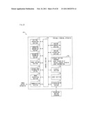 CAPTURED IMAGE PROCESSING SYSTEM AND RECORDING MEDIUM diagram and image