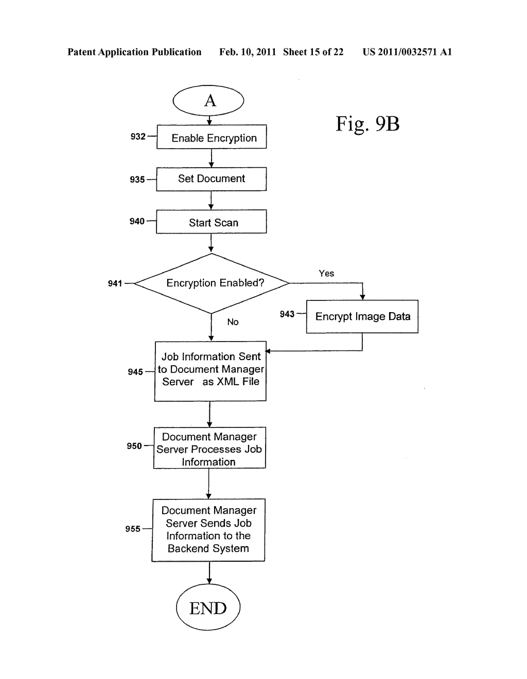 SYSTEM AND METHOD FOR COMPENSATING FOR RESOURCE UNAVAILABILITY IN AN IMAGE PROCESSING SYSTEM - diagram, schematic, and image 16