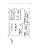 IMAGE RECORDING APPARATUS AND CONTROLLING METHOD THEREOF diagram and image