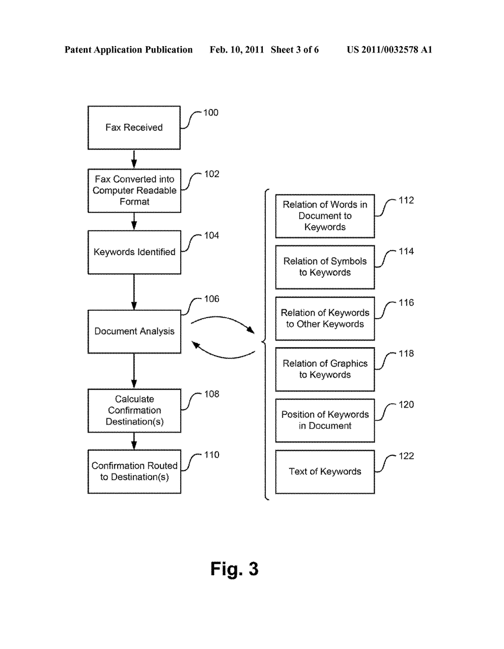 SYSTEMS AND METHODS FOR ROUTING A FACSIMILE CONFIRMATION BASED ON CONTENT - diagram, schematic, and image 04