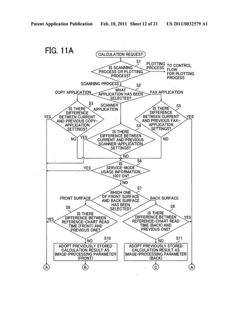 Image forming apparatus, method for setting image-processing parameter, and computer program product - diagram, schematic, and image 13