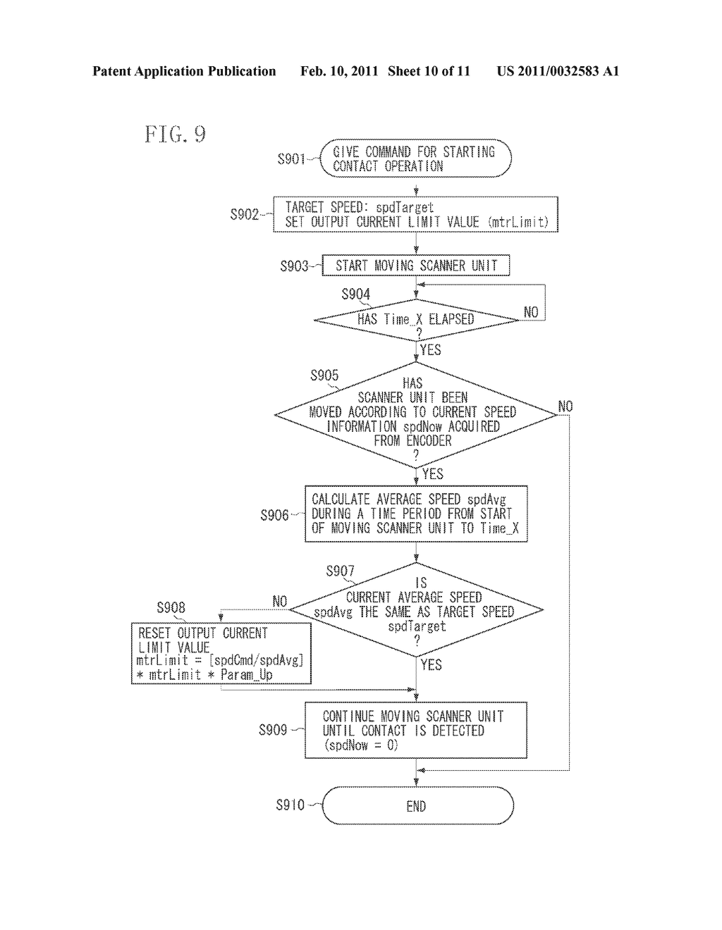 APPARATUS AND METHOD FOR CONTROLLING THE APPARATUS - diagram, schematic, and image 11