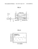 WAVELENGTH CONVERSION LASER LIGHT SOURCE AND IMAGE DISPLAY DEVICE diagram and image