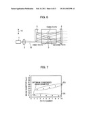 WAVELENGTH CONVERSION LASER LIGHT SOURCE AND IMAGE DISPLAY DEVICE diagram and image