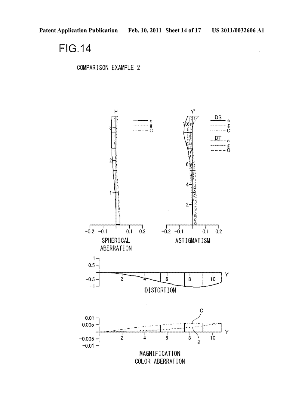 OPTICAL SYSTEM, IMAGE PROJECTION APPARATUS INCLUDING THE SAME AND AN IMAGE PICKUP DEVICE - diagram, schematic, and image 15
