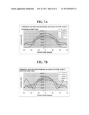 OPTICAL SHEET AND BACKLIGHT UNIT USING THE SAME diagram and image