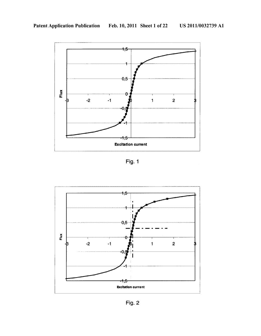 METHOD AND DEVICE TO COMPENSATE FOR AN ASYMMETRICAL DC BIAS CURRENT IN A POWER TRANSFORMER CONNECTED TO A HIGH VOLTAGE CONVERTER - diagram, schematic, and image 02