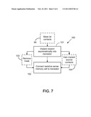 POLARITY DEPENDENT SWITCH FOR RESISTIVE SENSE MEMORY diagram and image