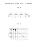 SUB-WORD LINE DRIVER CIRCUIT AND SEMICONDUCTOR MEMORY DEVICE HAVING THE SAME diagram and image