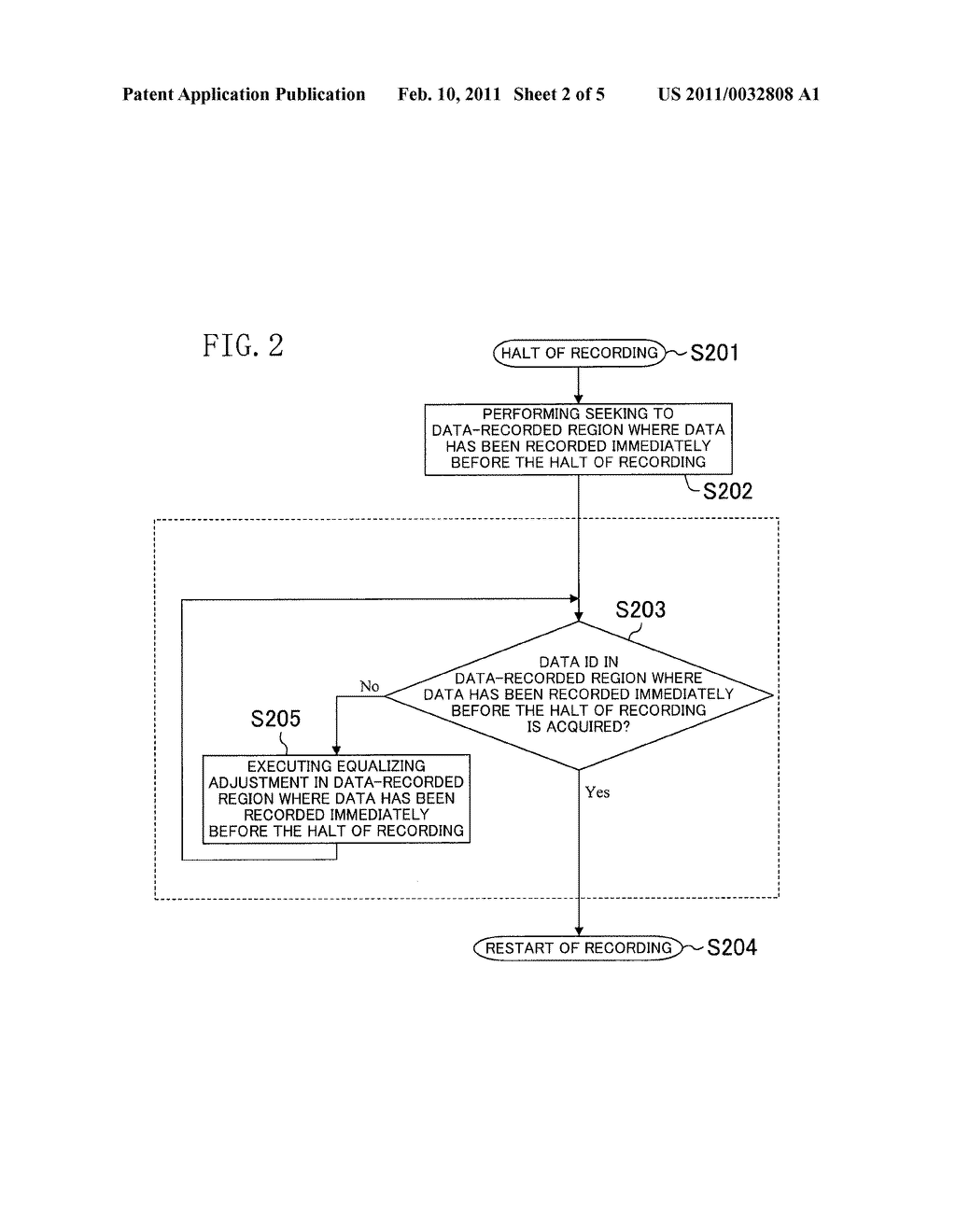 INTEGRATED CIRCUIT, INFORMATION RECORDING/REPRODUCING APPARATUS, AND SIGNAL PROCESSING METHOD - diagram, schematic, and image 03