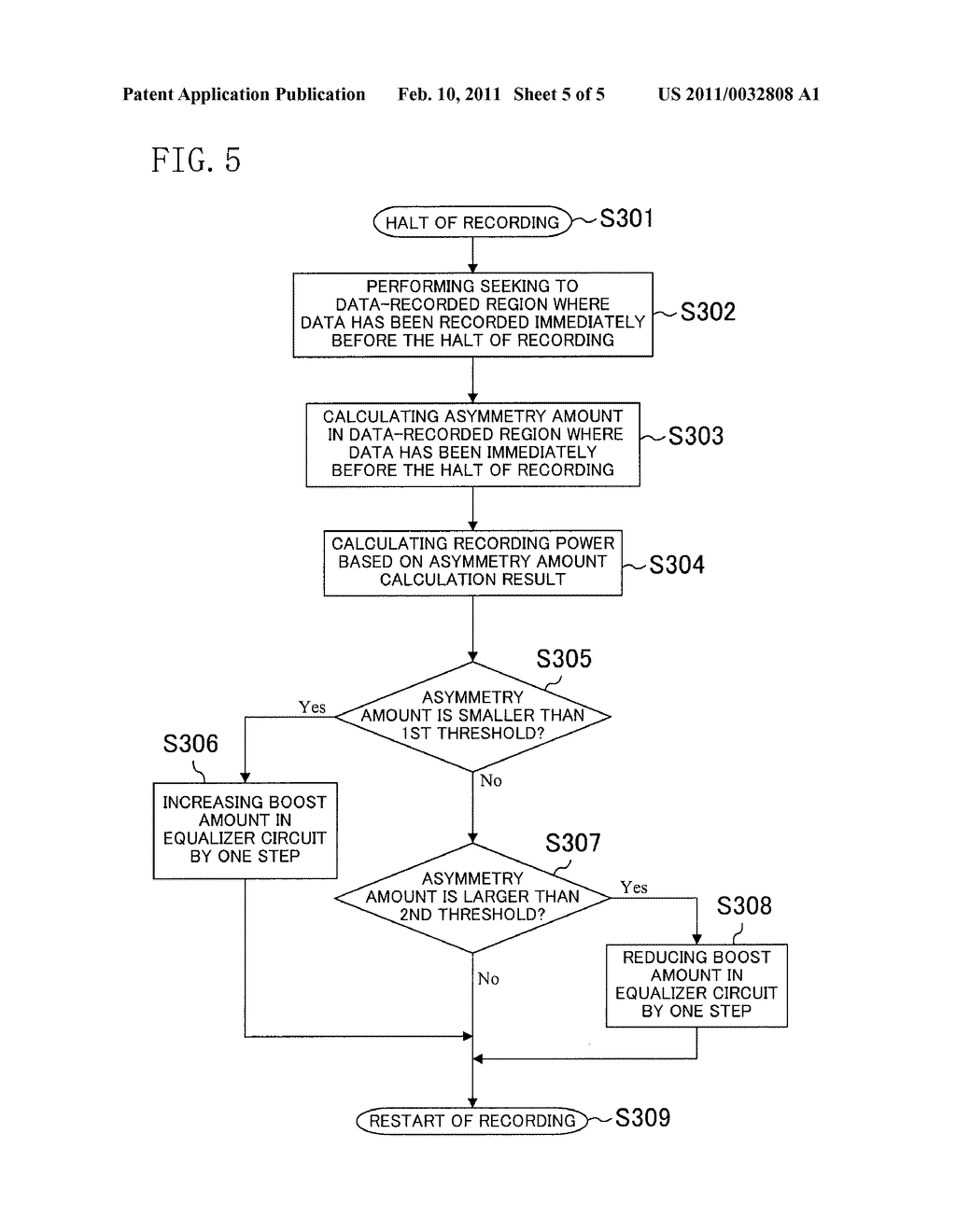 INTEGRATED CIRCUIT, INFORMATION RECORDING/REPRODUCING APPARATUS, AND SIGNAL PROCESSING METHOD - diagram, schematic, and image 06