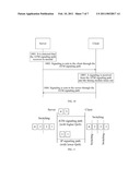 Method, Apparatus and Communication System for Protecting Signaling Transmission diagram and image