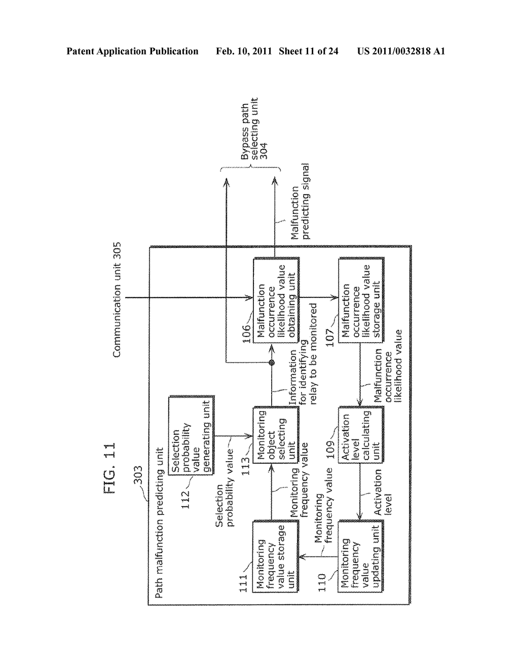 PATH CONTROL DEVICE, PATH CONTROL METHOD, AND PATH CONTROL PROGRAM - diagram, schematic, and image 12