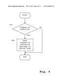 Method and Nodes for Congestion Notification diagram and image