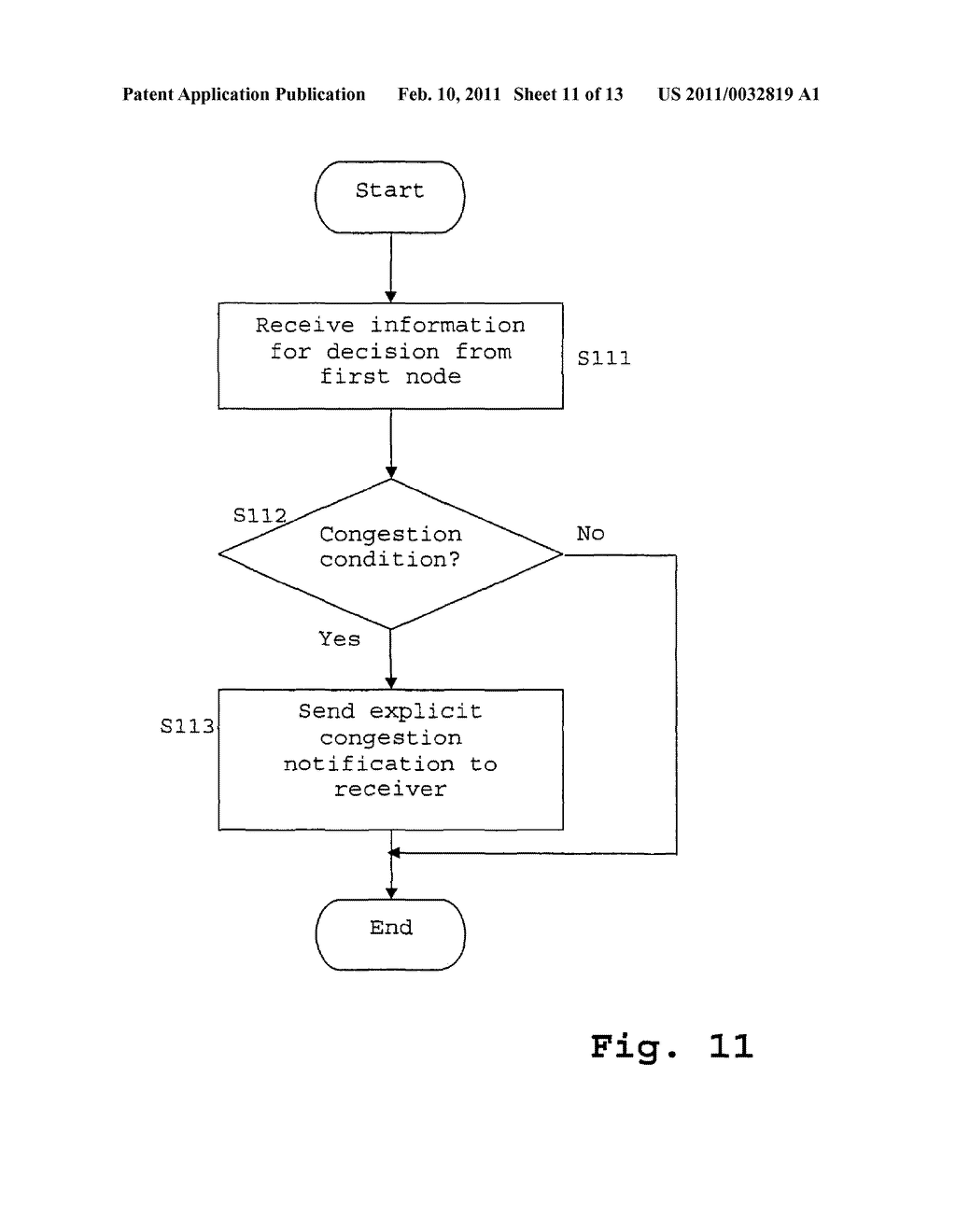 Method and Nodes for Congestion Notification - diagram, schematic, and image 12