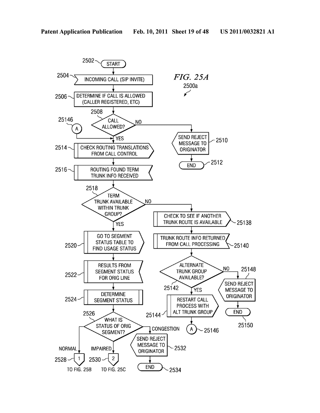 SYSTEM AND METHOD FOR ROUTING DATA ON A PACKET NETWORK - diagram, schematic, and image 20