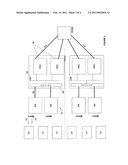 Radio Network Control diagram and image