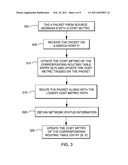 MULTIPATH DISCOVERY IN SWITCHED ETHERNET NETWORKS diagram and image