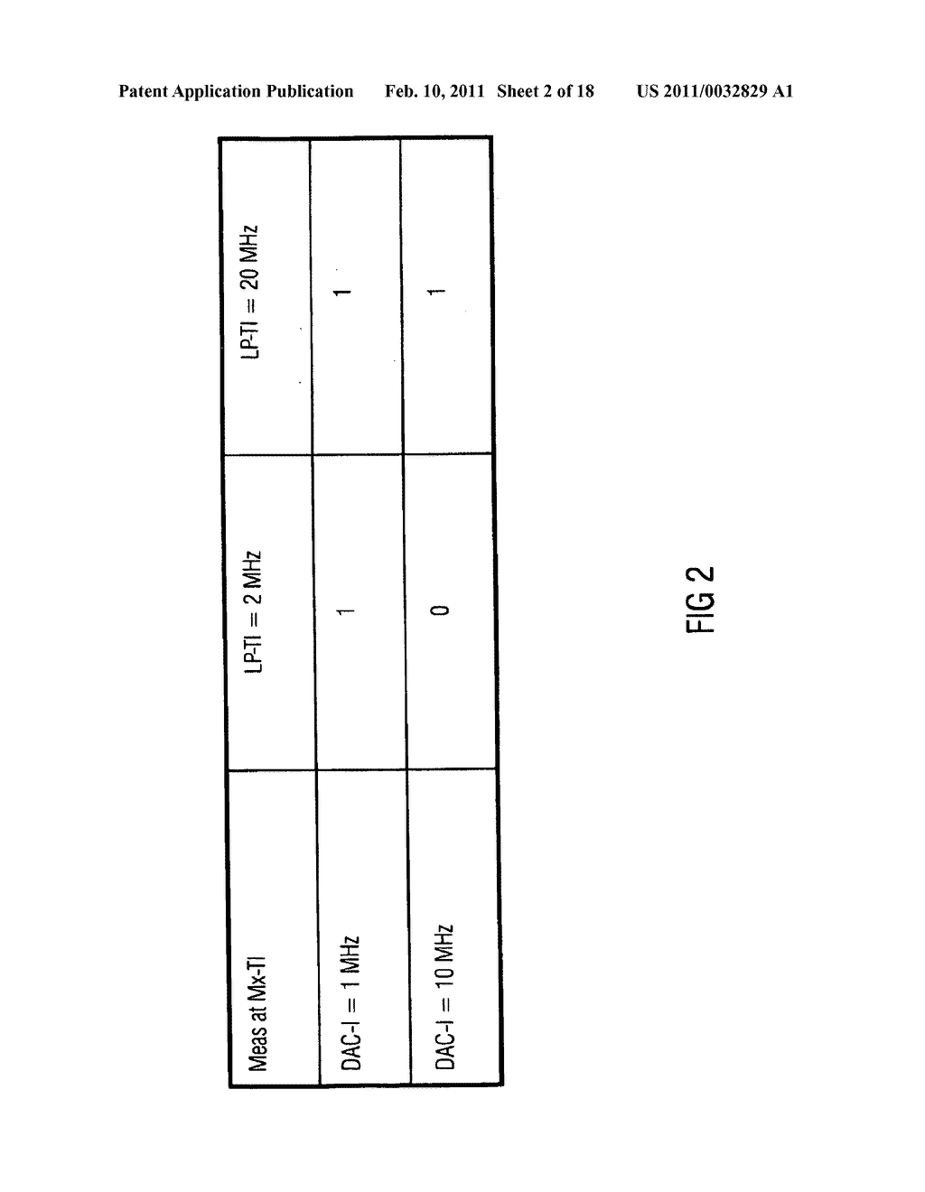 METHOD AND APPARATUS FOR DETERMINING RELEVANCE VALUES FOR A DETECTION OF A FAULT ON A CHIP AND FOR DETERMINING A FAULT PROBABILITY OF A LOCATION ON A CHIP - diagram, schematic, and image 03