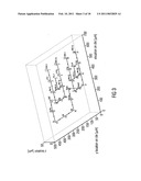 METHOD AND APPARATUS FOR DETERMINING RELEVANCE VALUES FOR A DETECTION OF A FAULT ON A CHIP AND FOR DETERMINING A FAULT PROBABILITY OF A LOCATION ON A CHIP diagram and image