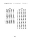 METHOD AND APPARATUS FOR DETERMINING RELEVANCE VALUES FOR A DETECTION OF A FAULT ON A CHIP AND FOR DETERMINING A FAULT PROBABILITY OF A LOCATION ON A CHIP diagram and image