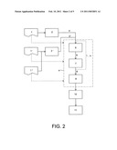 SYSTEM AND METHOD FOR RADIO NETWORK PLANNING WITH HSDPA ANALYSIS diagram and image