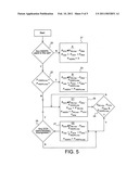 SYSTEM AND METHOD FOR RADIO NETWORK PLANNING WITH HSDPA ANALYSIS diagram and image