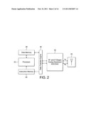 SYNCHRONOUS CDMA COMMUNICATION SYSTEM diagram and image