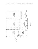 SYNCHRONOUS CDMA COMMUNICATION SYSTEM diagram and image