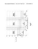 SYNCHRONOUS CDMA COMMUNICATION SYSTEM diagram and image