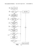 SYNCHRONOUS CDMA COMMUNICATION SYSTEM diagram and image