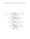 SYNCHRONOUS CDMA COMMUNICATION SYSTEM diagram and image