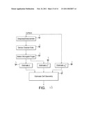 SYNCHRONOUS CDMA COMMUNICATION SYSTEM diagram and image